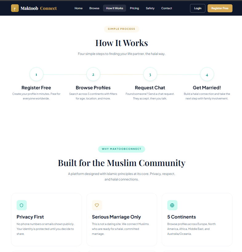 MaktoobConnect